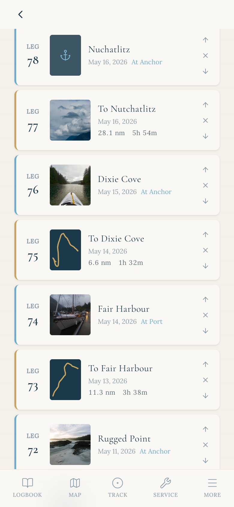 Voyage legs with photographs: Nuchatlitz, Dixie Cove from a kayak, Fair Harbour docks, Rugged Point beach